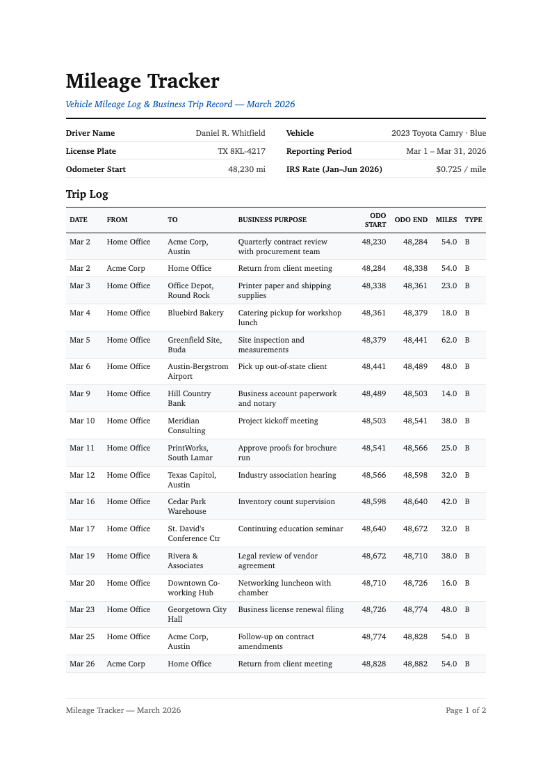 Classic Professional Mileage Tracker